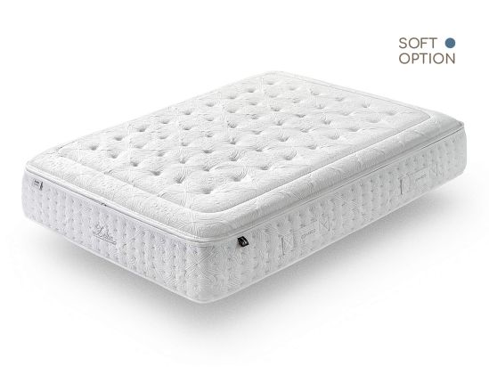 ZELTIA  80x200