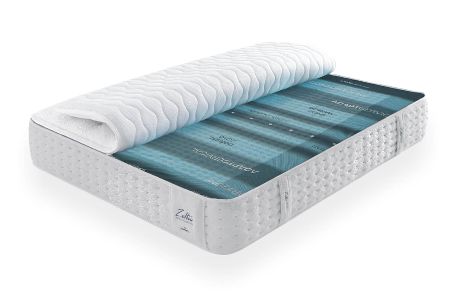 ZELTIA  80x200 -1