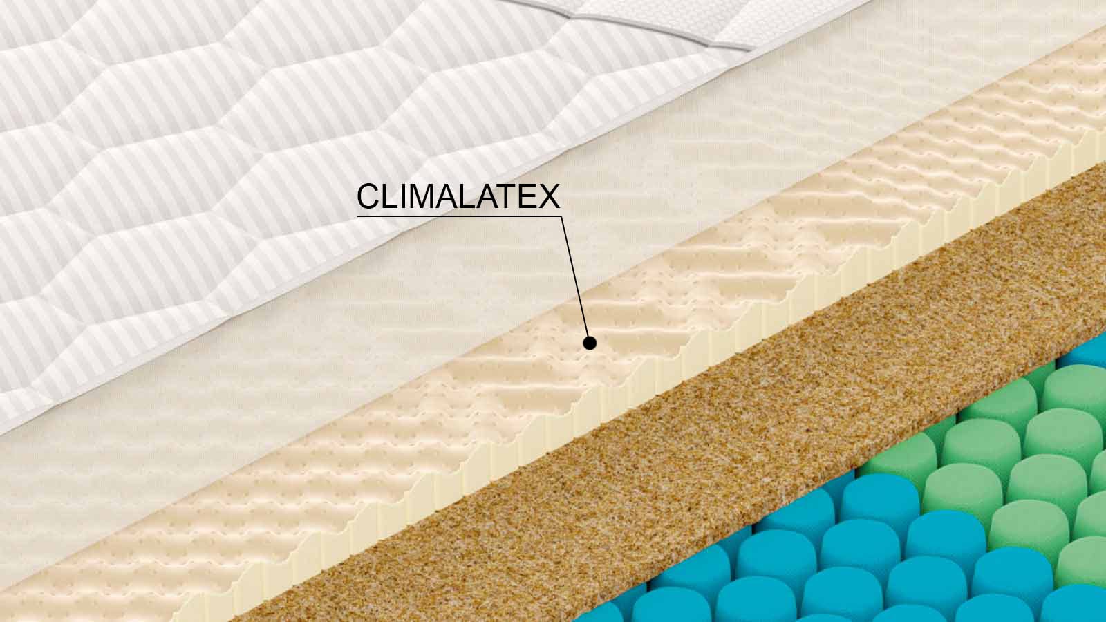 Climalatex 