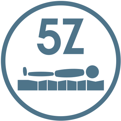 5 зон комфорту